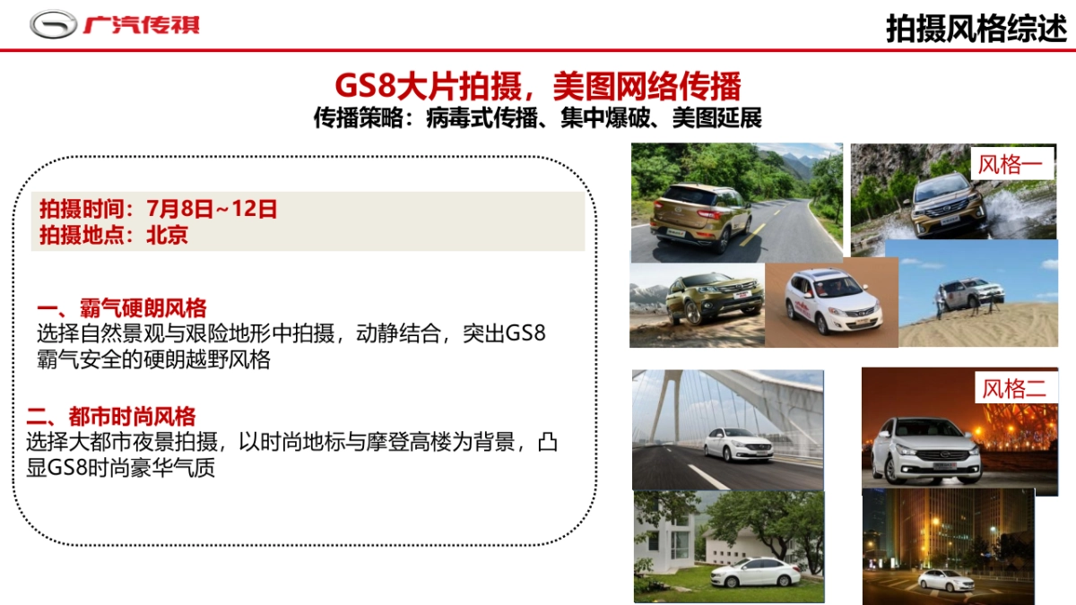广汽传祺GS8上市公关方案_第6页