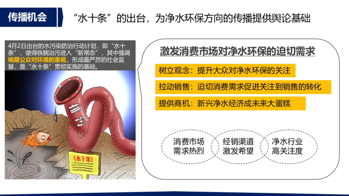 美的上海国际水展公关传播方案-最终提案版_第4页