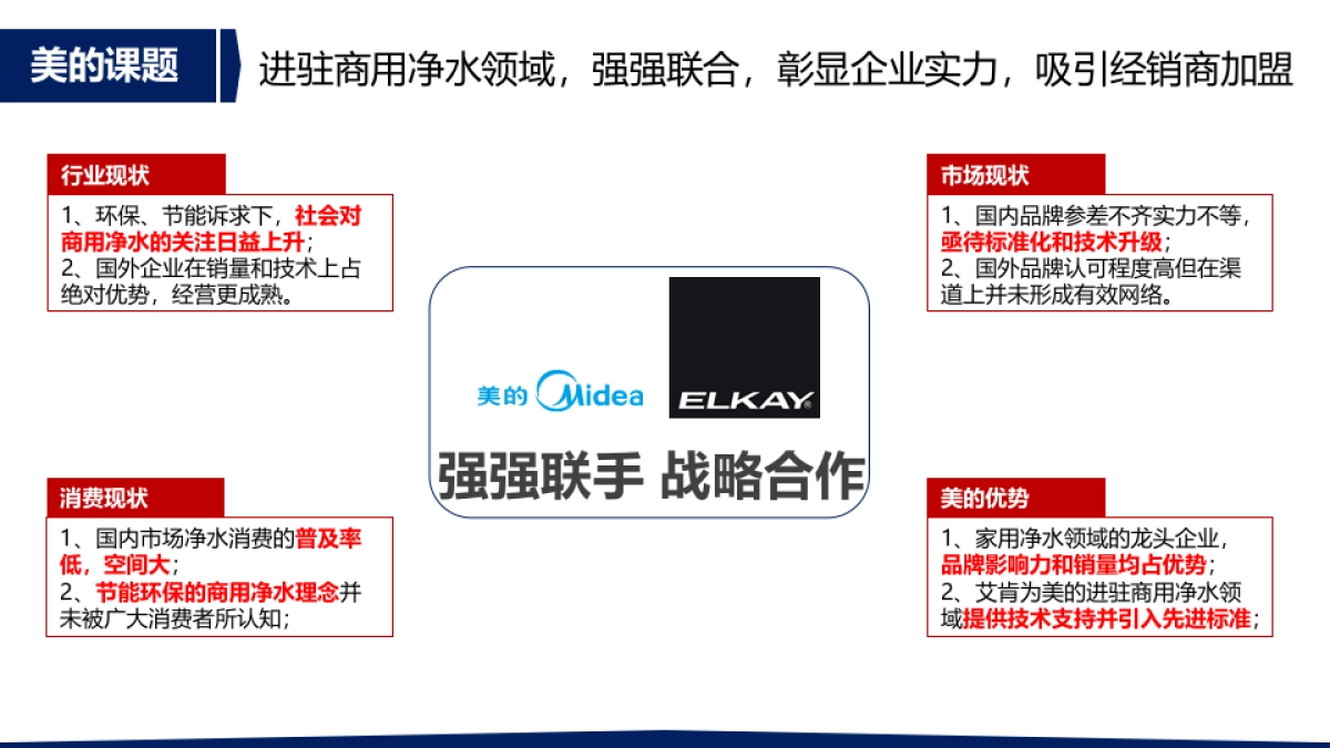 美的上海国际水展公关传播方案-最终提案版_第5页