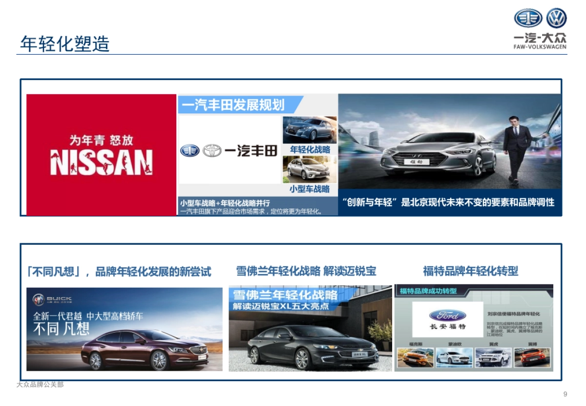 一汽大众品牌年度公关策略方案_第9页