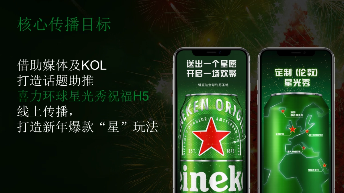 【爱德曼国际公关】喜力节庆活动公关传播方案_第2页