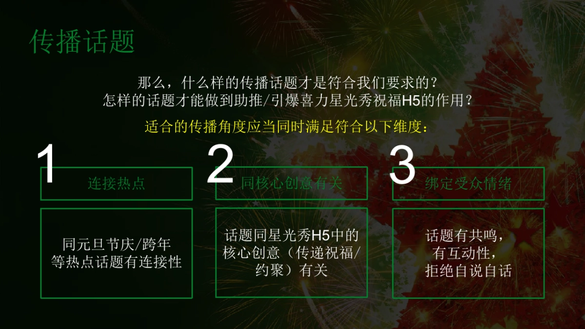【爱德曼国际公关】喜力节庆活动公关传播方案_第7页