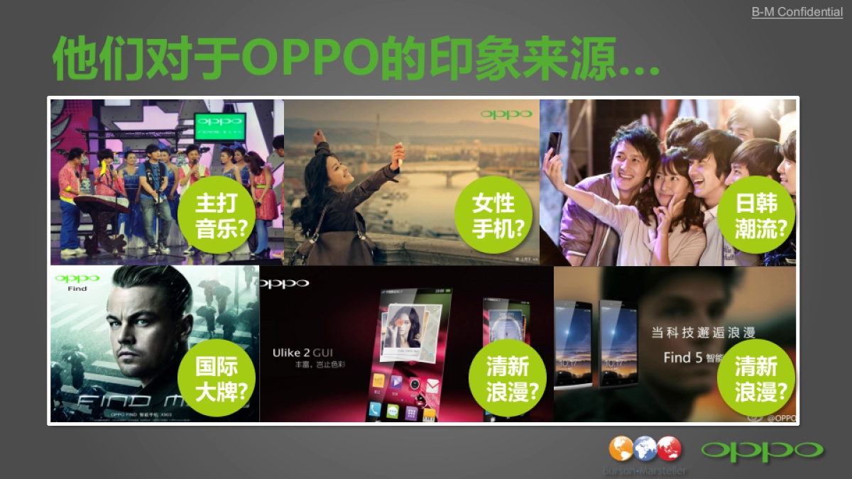 【博雅公关】OPPO手机年度公关传播方案_第6页