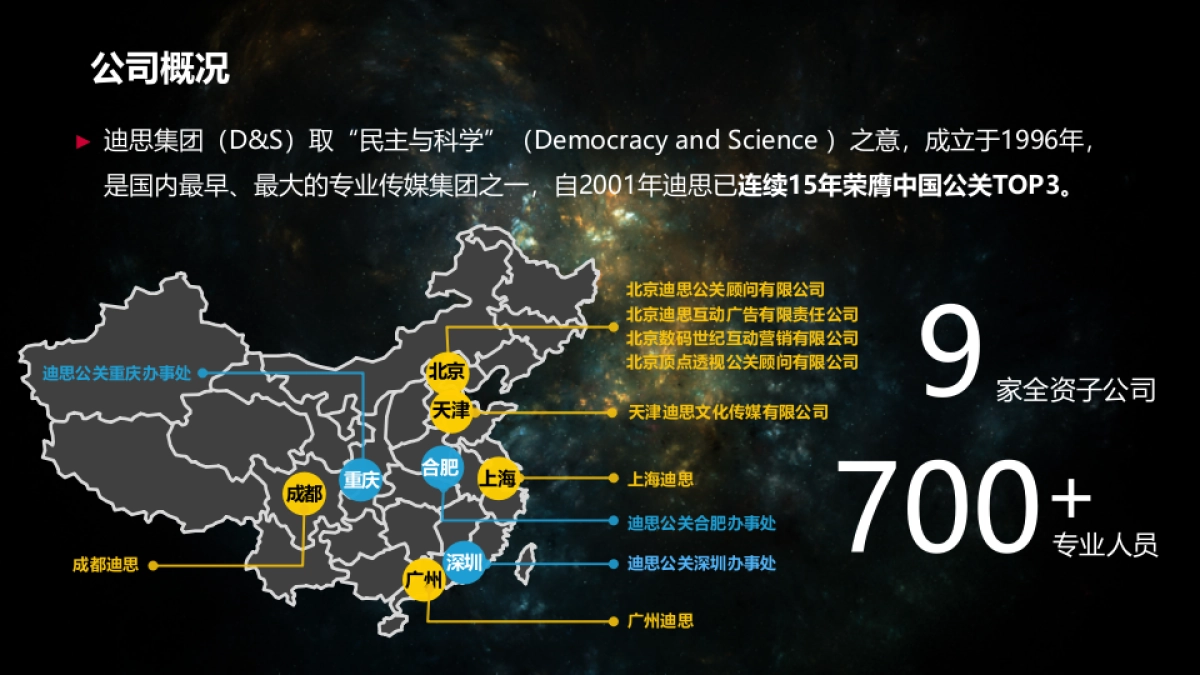 【迪思】呷哺呷哺2017年度品牌梳理及公关传播_第8页