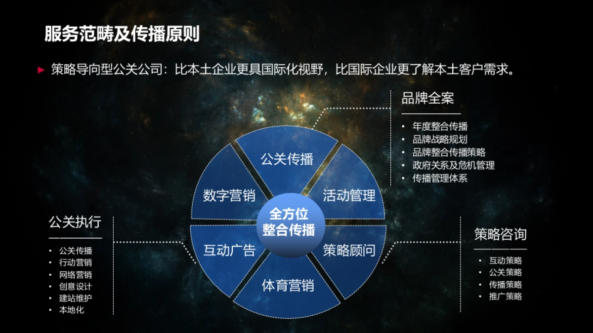 【迪思】呷哺呷哺2017年度品牌梳理及公关传播_第9页