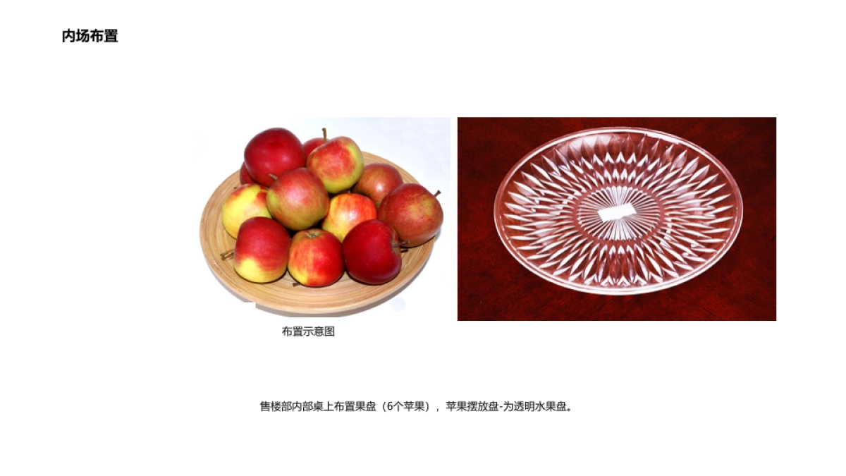 【贰声公关】广汇销售部亮相仪式执行规划方案 _第4页