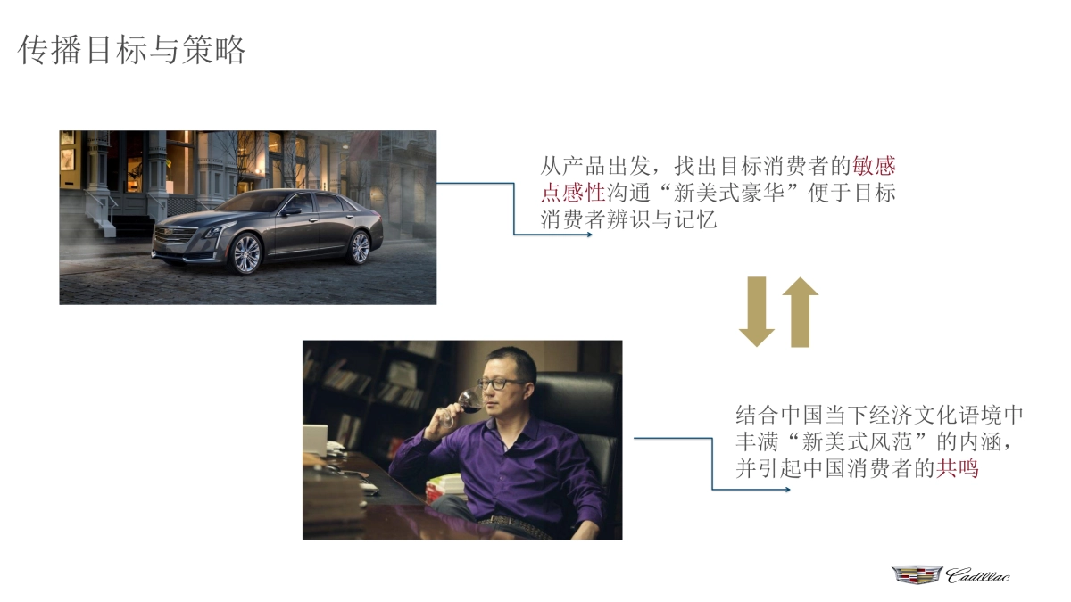 【罗德公关】凯迪拉克CT6风尚跨界方案_第5页