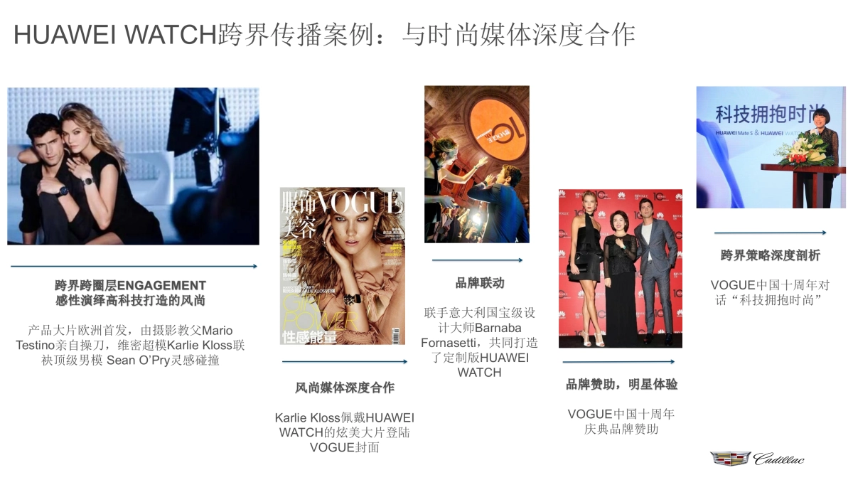 【罗德公关】凯迪拉克CT6风尚跨界方案_第9页