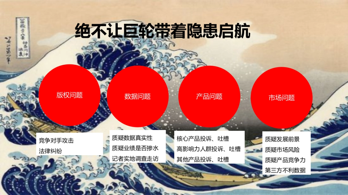 【锐思】唱吧公关提案_第3页