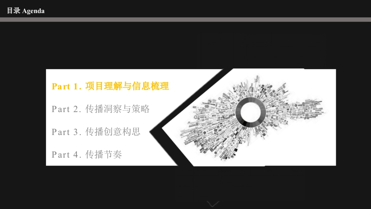 2016第四届腾讯网媒体高峰论坛公关传播方案_第3页