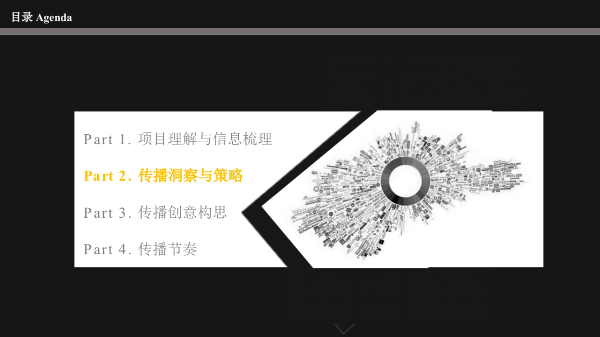 2016第四届腾讯网媒体高峰论坛公关传播方案_第6页