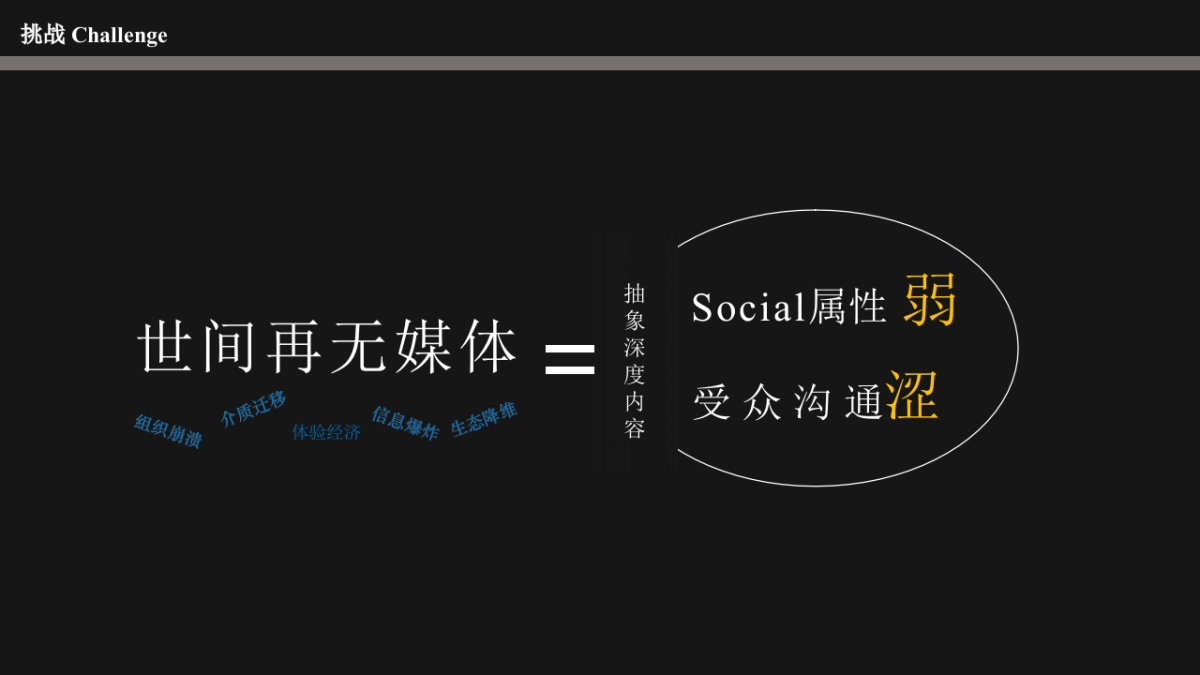 2016第四届腾讯网媒体高峰论坛公关传播方案_第7页