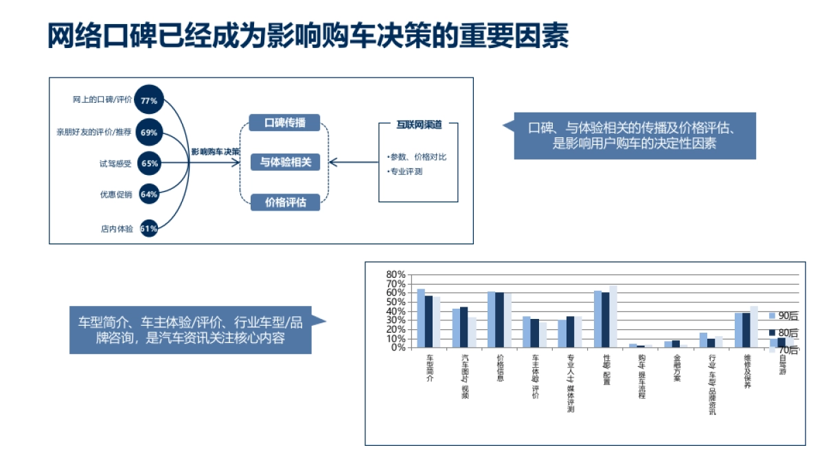 2017潍柴英致公关活动方案_第6页