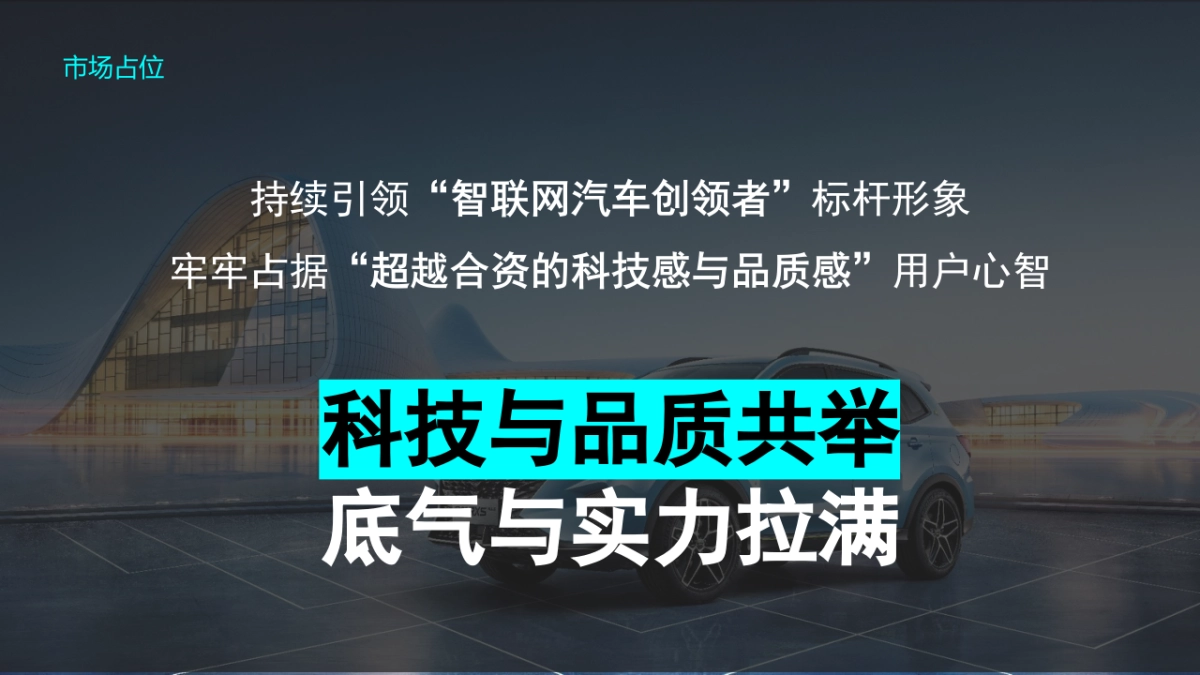 2021全新荣威RX5 PLUS公关传播方案0706_第2页