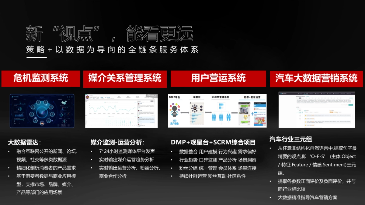 2022某两轮电动车年度品牌公关方案_第6页