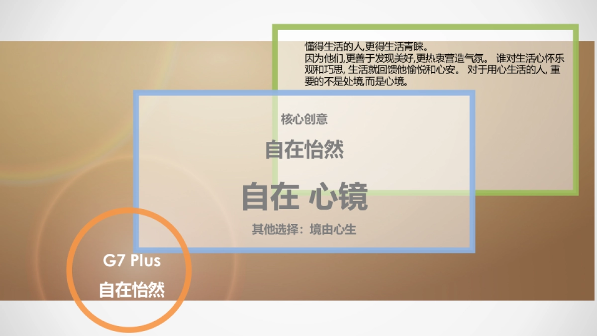 Huawei Glus7 Plus 手机公关方案_第10页