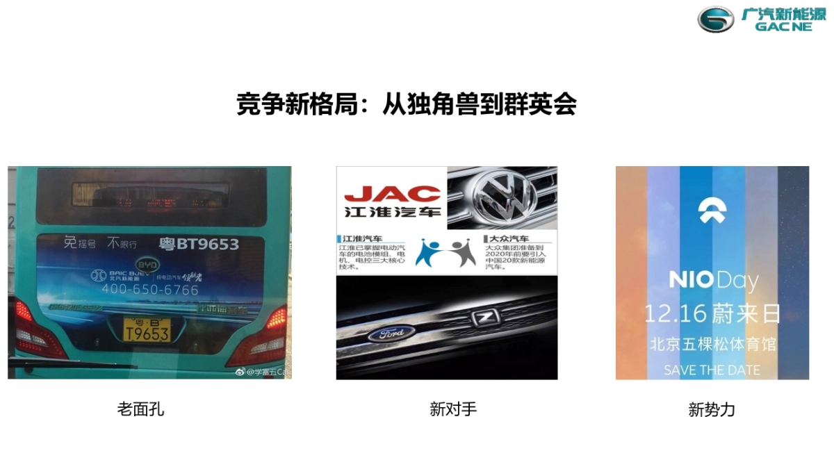 广汽新能源公关方案_第10页