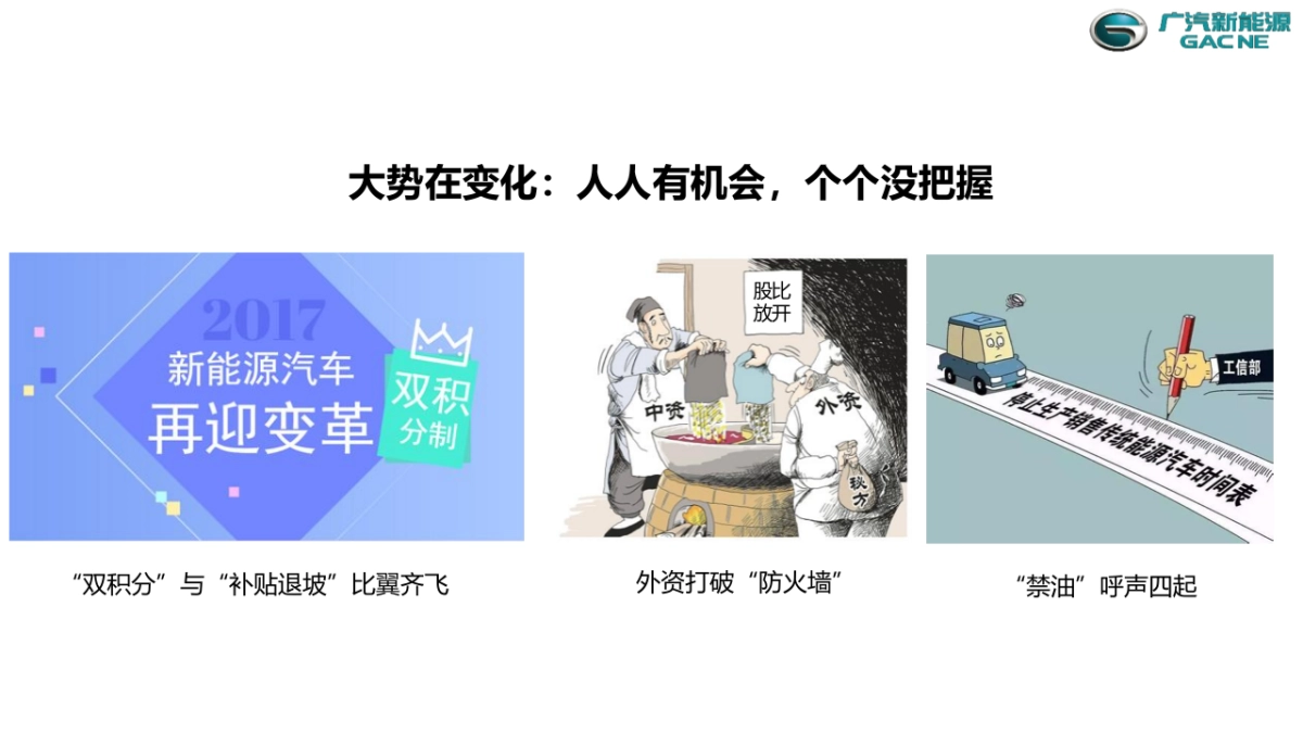 广汽新能源公关方案_第9页