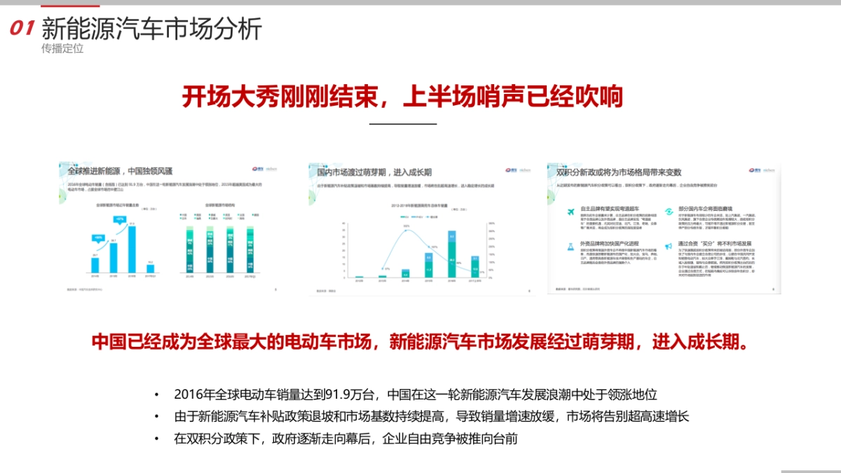 广汽新能源年度公关传播方案_第4页