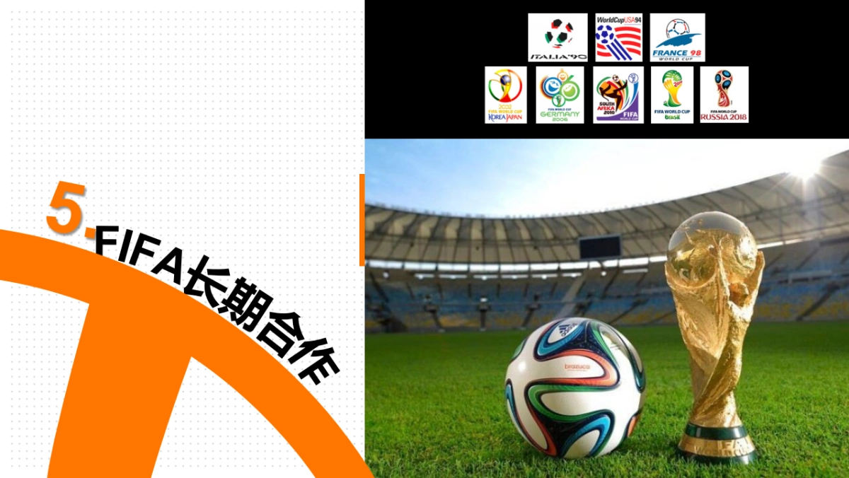 海信世界杯公关传播方案_第10页