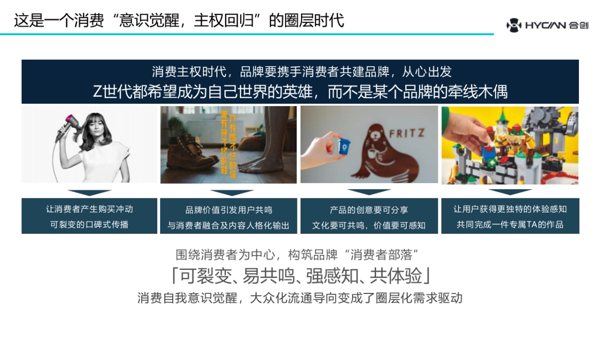 合创汽车广州车展公关专项传播方案_第4页