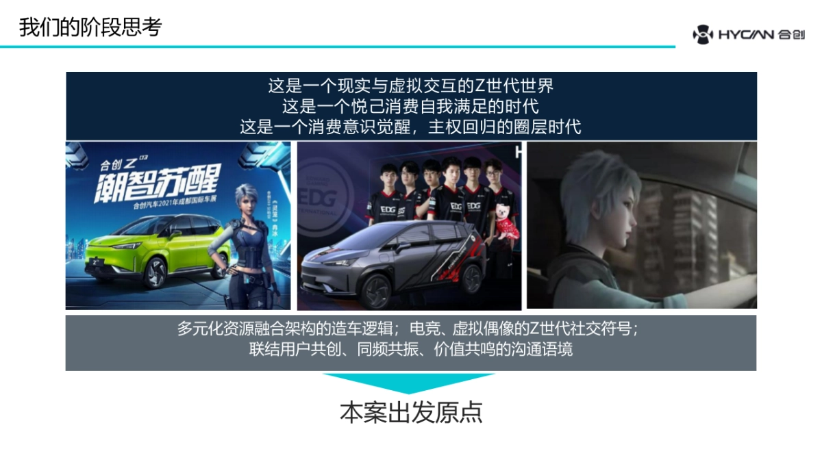 合创汽车广州车展公关专项传播方案_第5页