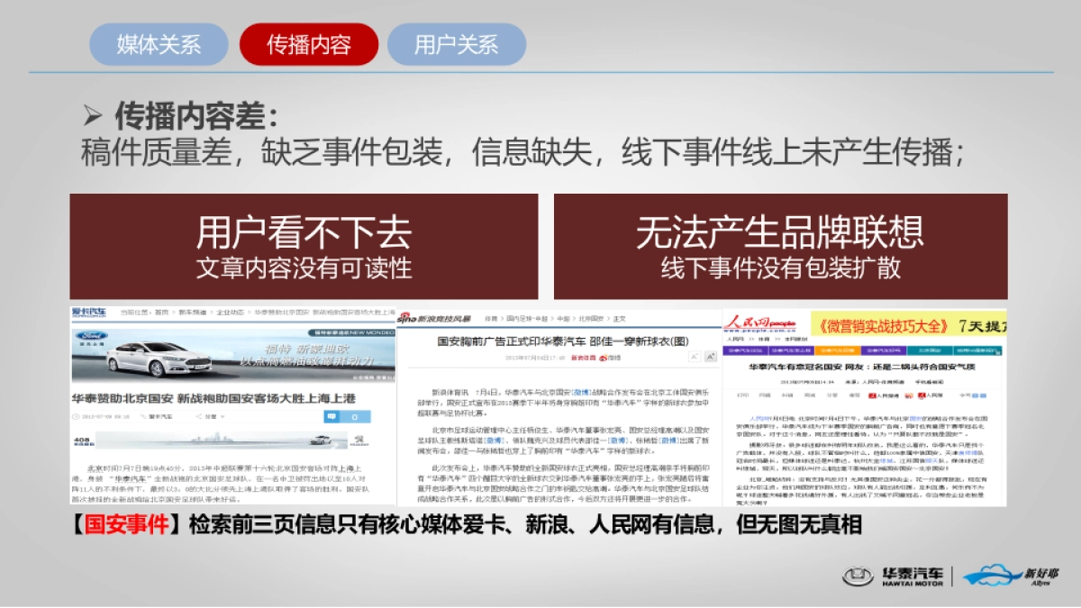 华泰方案网络公关传播方  案_第8页