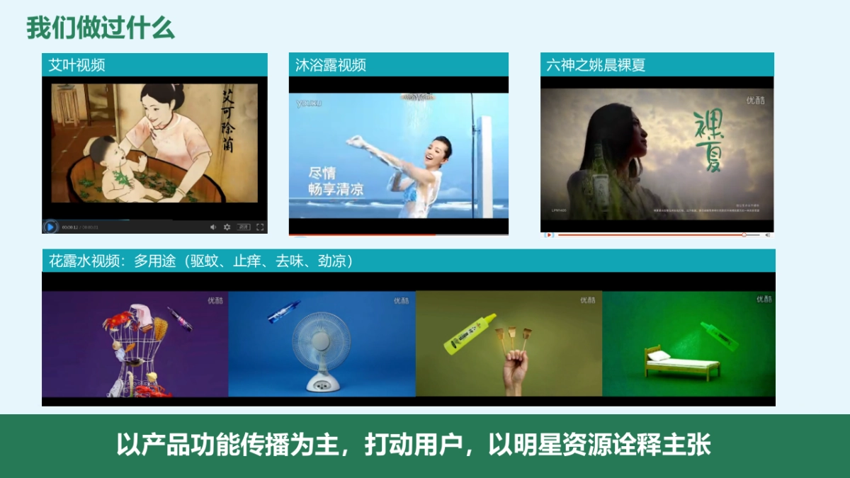 六神裸夏公关传播方案 _第4页