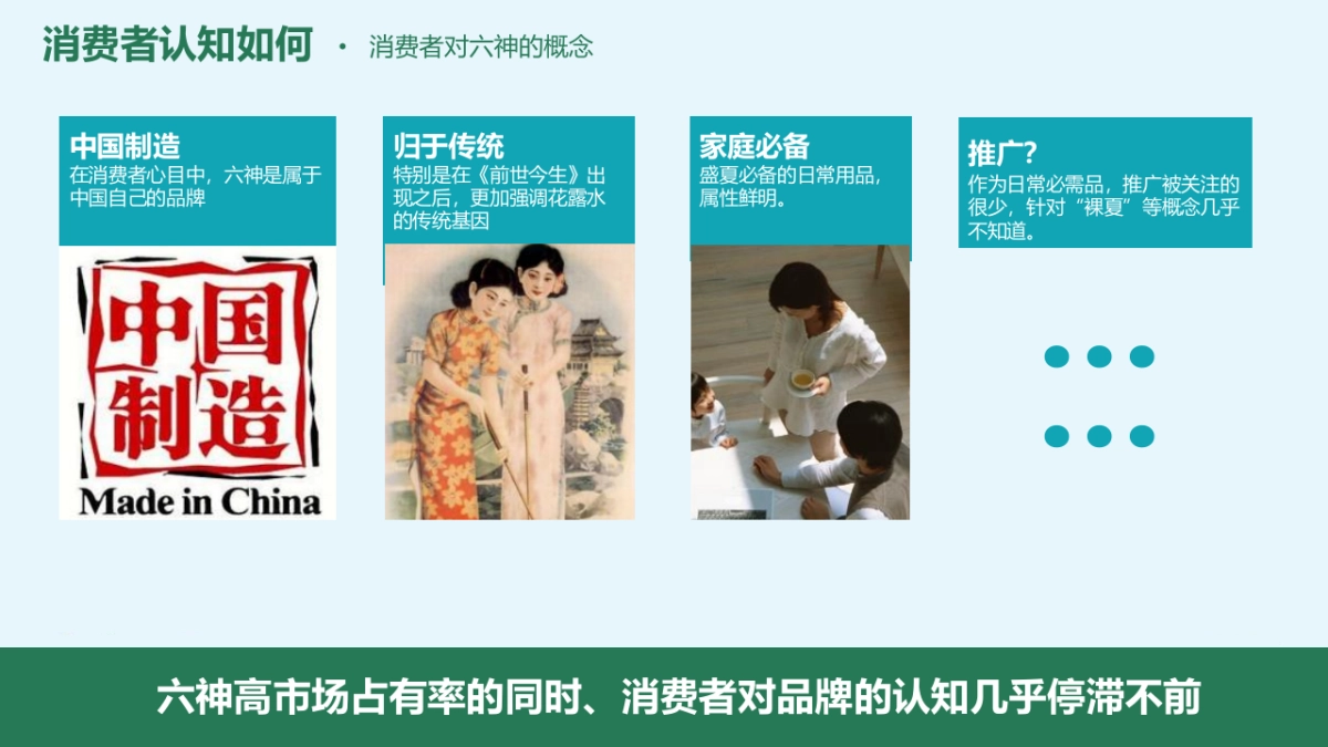 六神裸夏公关传播方案 _第9页