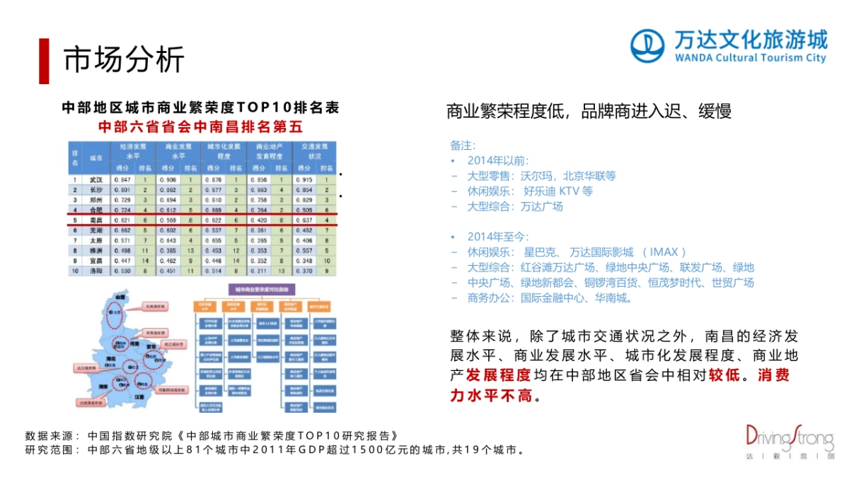 南昌万达主题乐园&电影乐园新闻公关代理服务_第5页
