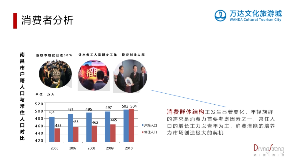 南昌万达主题乐园&电影乐园新闻公关代理服务_第8页