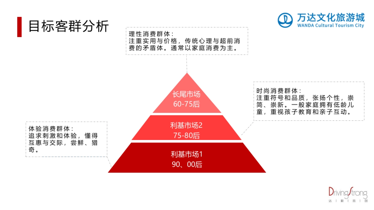 南昌万达主题乐园&电影乐园新闻公关代理服务_第9页