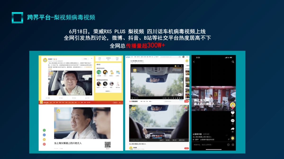 全新荣威RX5 PLUS公关传播方案_第10页