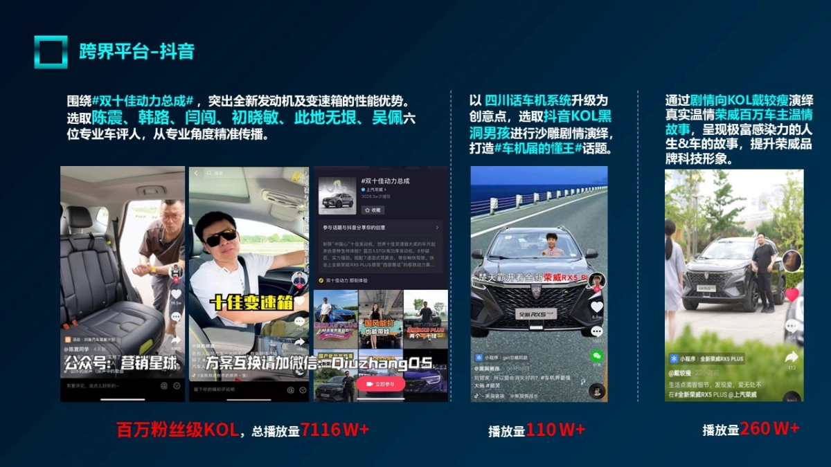 全新荣威RX5 PLUS公关传播方案_第8页