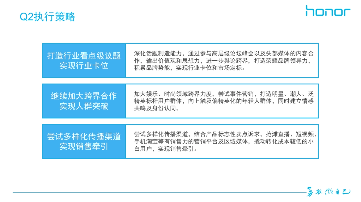 荣耀日常2017年Q2公关传播方案-V1_第5页