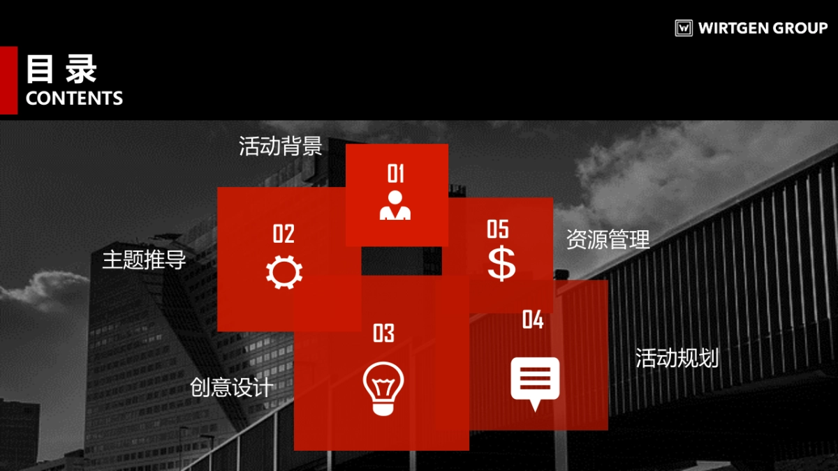 维特根2018年会方案-卓信智杰公关_第2页