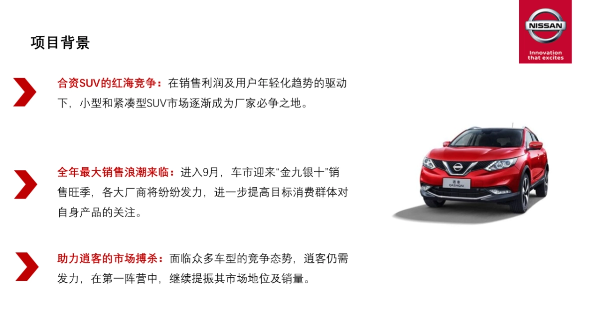 逍客产品力公关传播方案_第4页