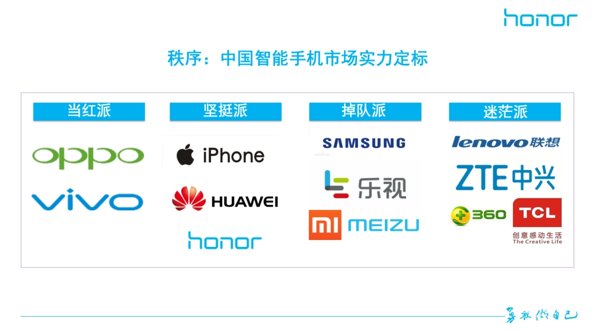 智者-荣耀日常-荣耀2017年公关传播策略建议及H1公关传播执行规划_第6页