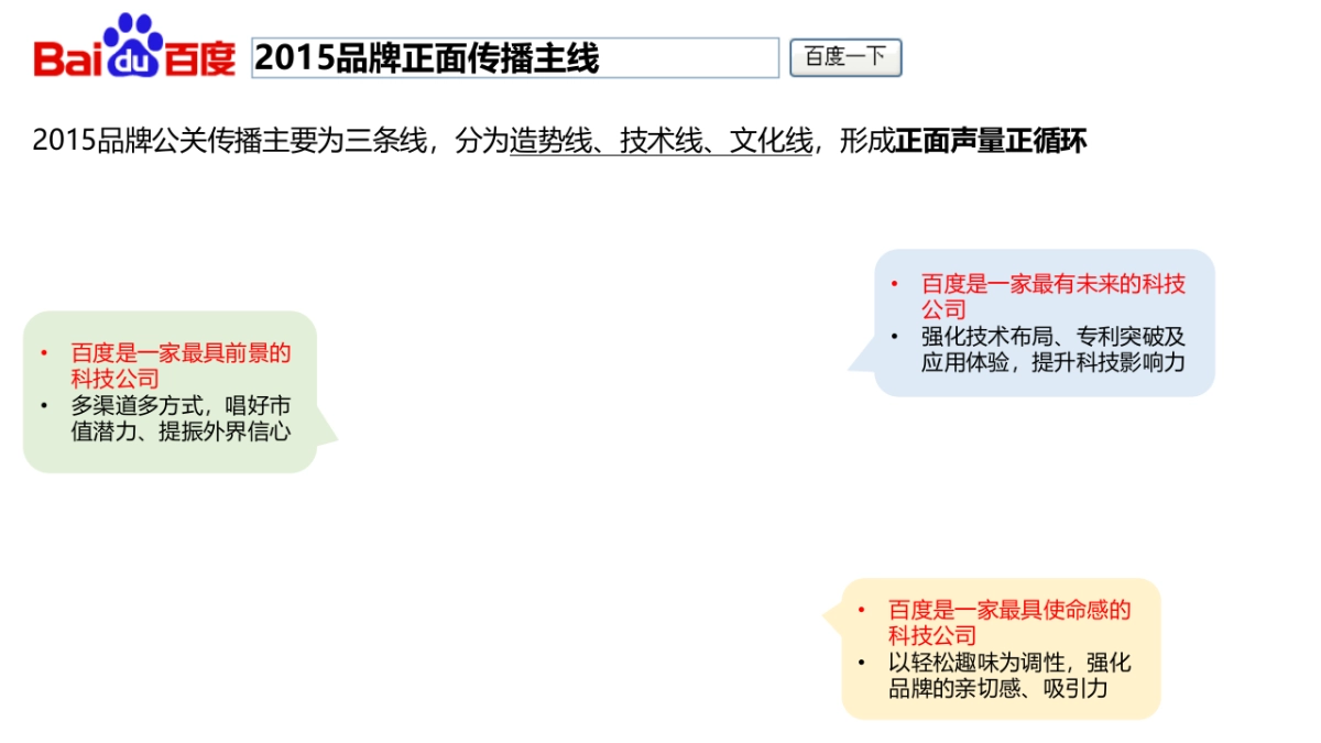 2015百度品牌公关传播规划-24P_第10页