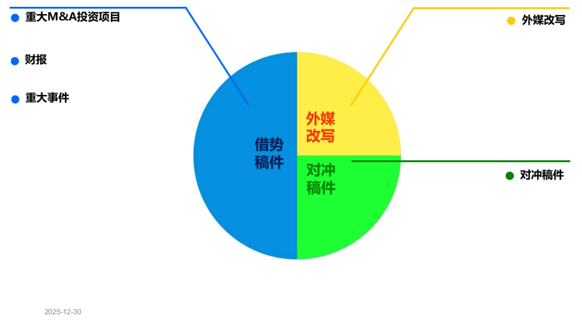 2015百度品牌公关传播规划-24P_第3页
