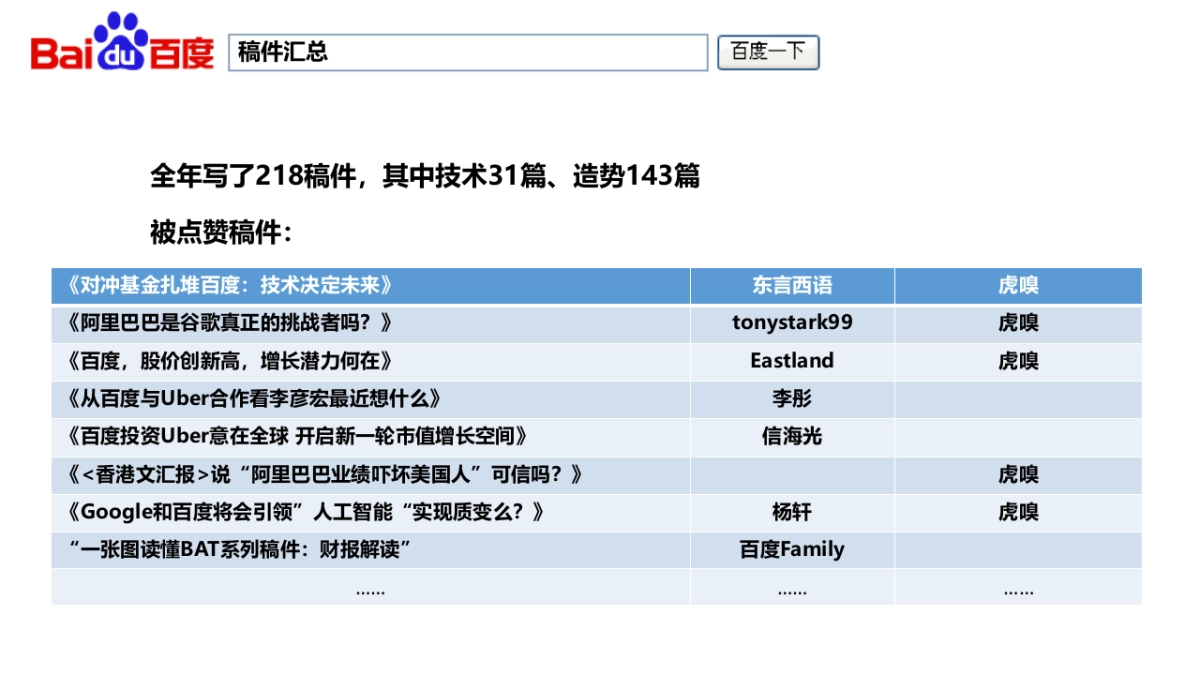 2015百度品牌公关传播规划-24P_第7页