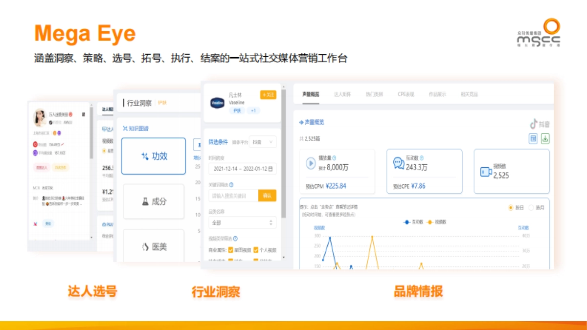 【众引传播MGCC】2022公司介绍_第10页