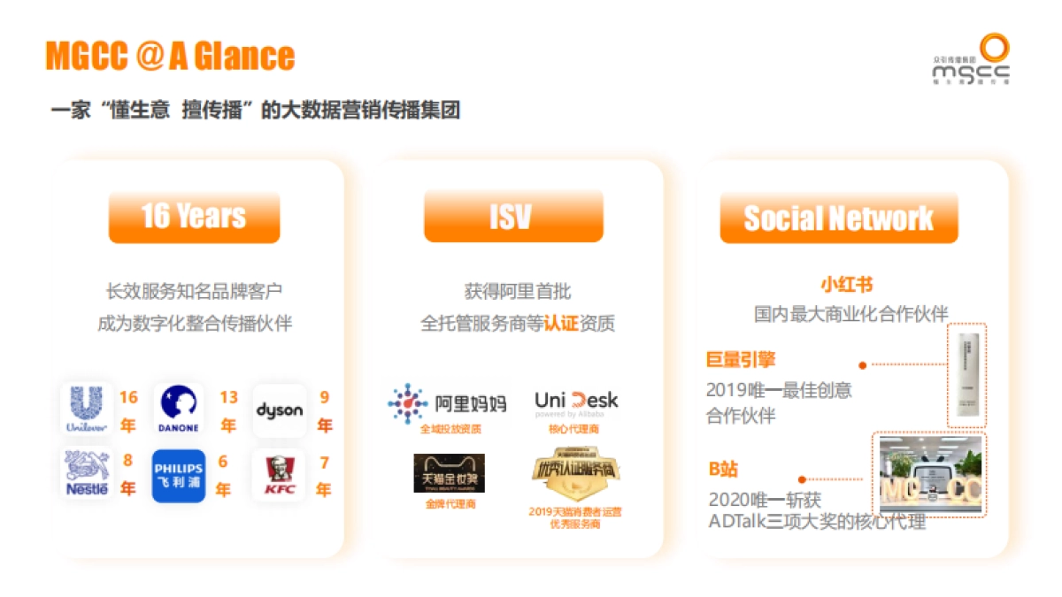 【众引传播MGCC】2022公司介绍_第3页