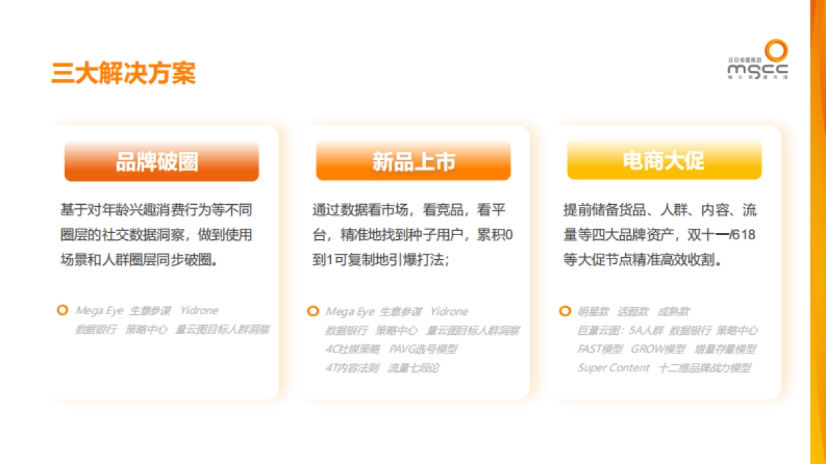 【众引传播MGCC】2022公司介绍_第7页