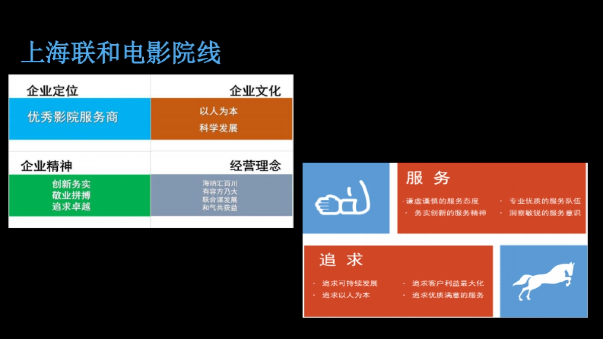 2019上影国际影城简介_第3页