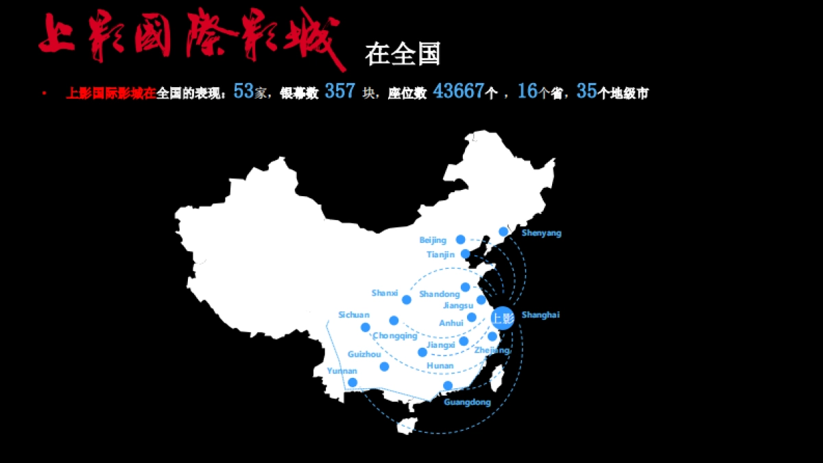 2019上影国际影城简介_第6页