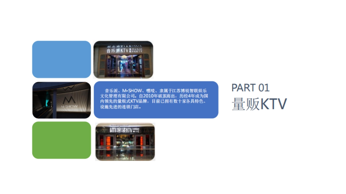 2021江苏博锐智联娱乐品牌简介M-SHOW KTV_第4页