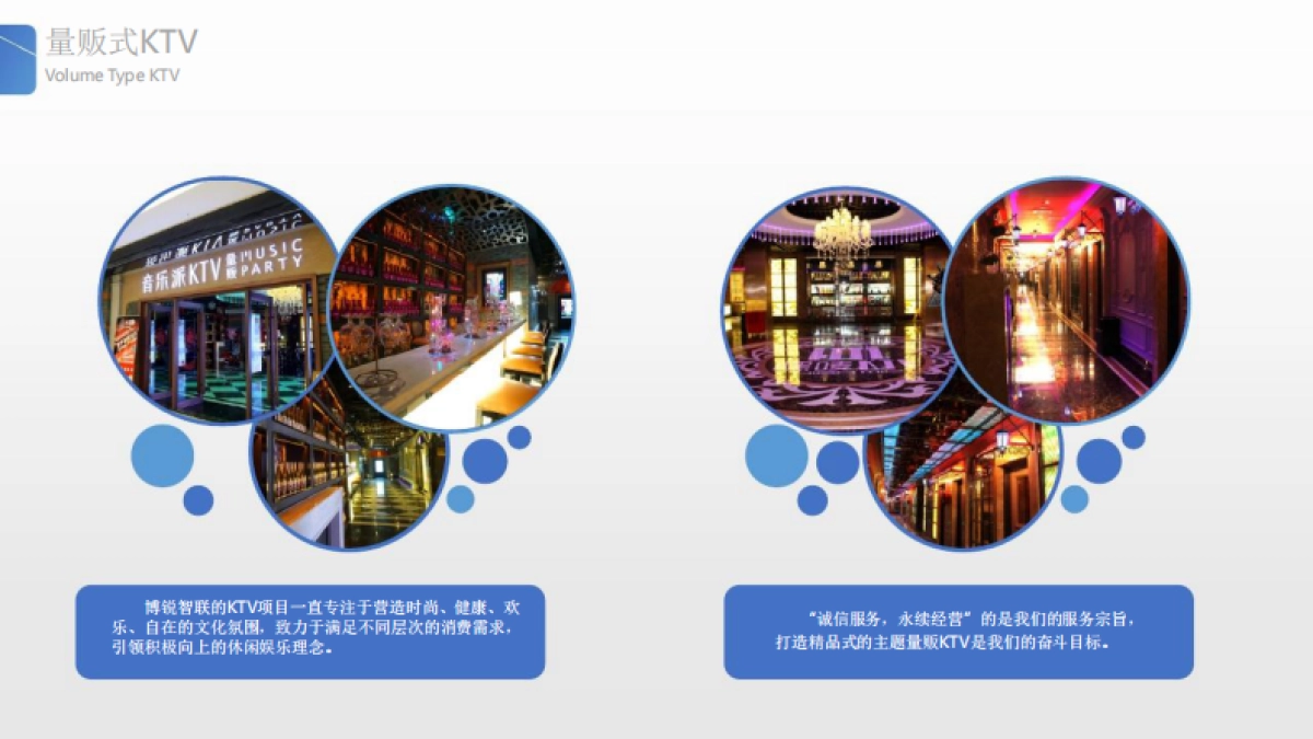 2021江苏博锐智联娱乐品牌简介M-SHOW KTV_第6页
