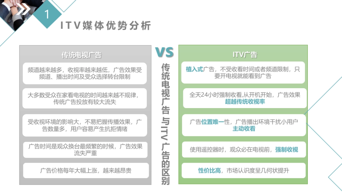 2021年江苏电信iTV简介  开机视频_第8页