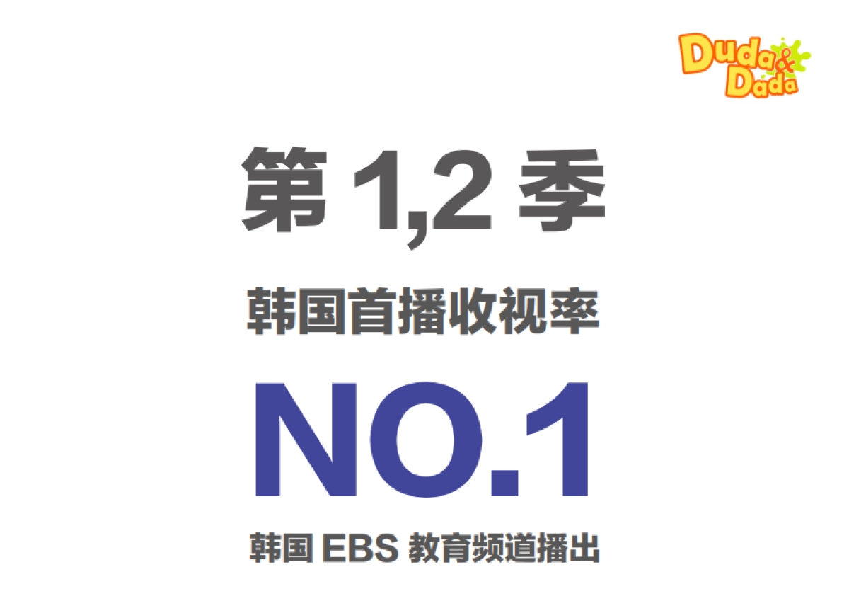 Duda & Dada动画片简介_第5页